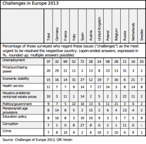 EU SURVEY